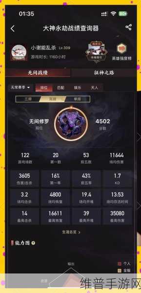 永劫无间上分利器深度剖析——红尘刀强力阵容详解，七二号队伍策略全面揭秘！