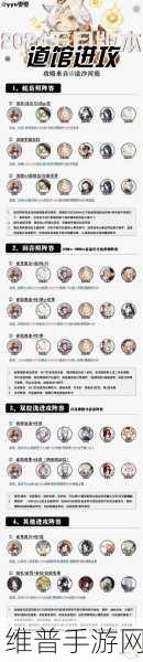 阴阳师Onmyoji攻略，深入剖析御魂10层单刷拉条流阵容