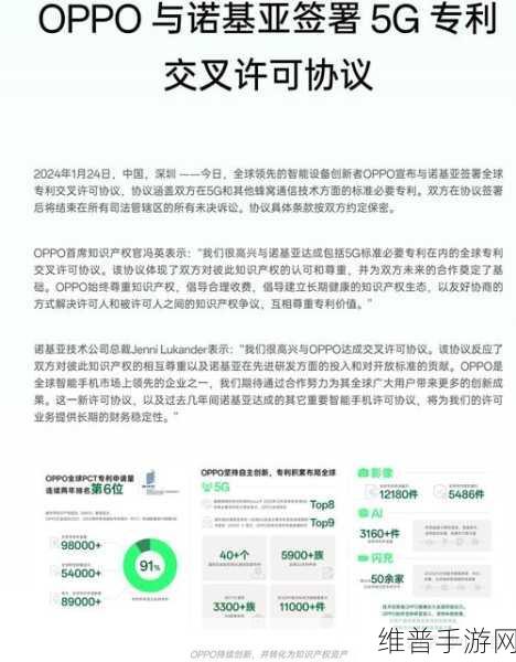 爱立信与OPPO携手签订全球专利交叉许可协议，手游公司如何从中受益