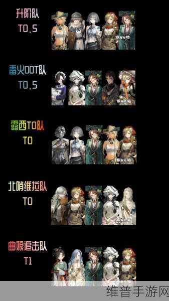 重返未来1999最强队伍搭配深度攻略