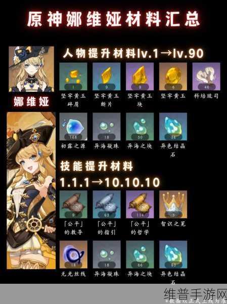 原神山王长牙升级突破材料全攻略