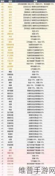 手游幻兽帕鲁，精准去除无用词条秘籍