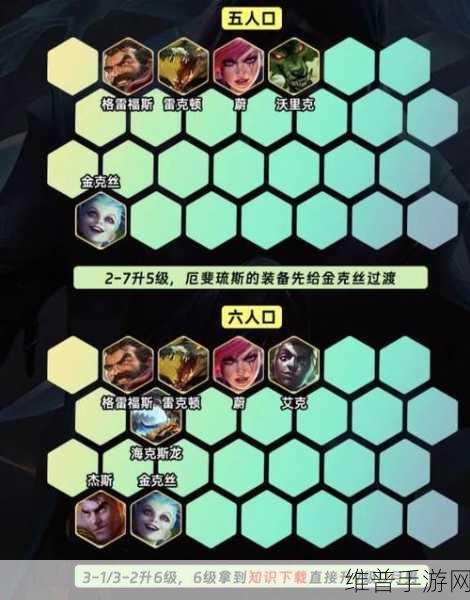 金铲铲之战，龙王阵容深度攻略与推荐