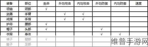 江湖如梦经验丹获取秘籍大公开