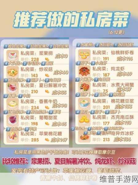 摩尔庄园餐厅迅速赚钱全攻略