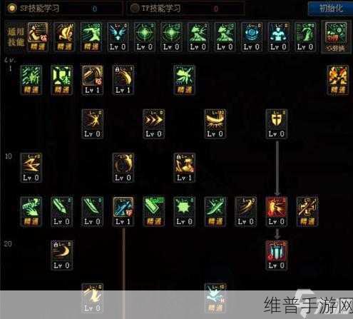 DNF剑宗流派选择深度攻略,解锁你的战斗潜能