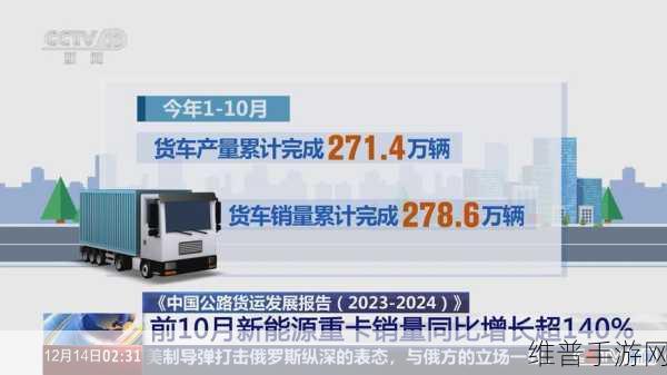 中国重汽2024重卡销量夺冠启示录，手游公司如何借鉴其新能源产品密集发布策略