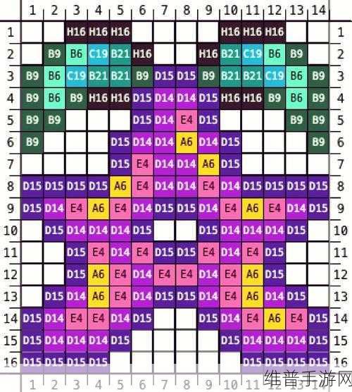 星露谷物语深度攻略，揭秘星之果实的食用次数与获取之道