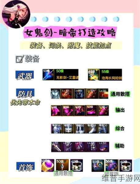 DNF手游装备左右槽，深度解析理解与选择的艺术