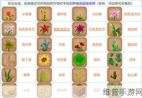 迷你世界物品合成表深度解析，合成表大全一览介绍