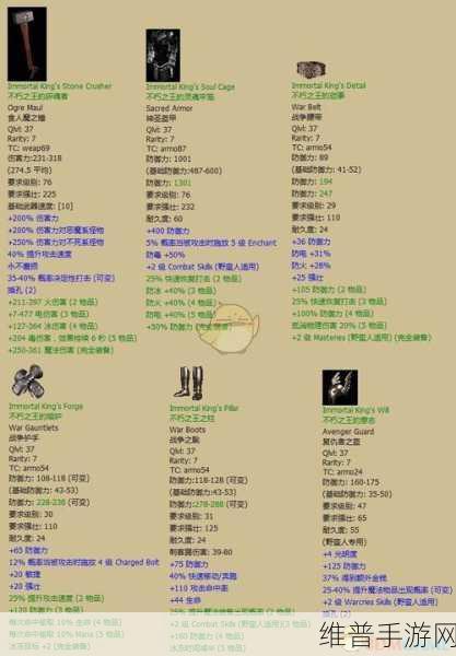 暗黑破坏神，不朽地狱2难度副本刷取条件全攻略