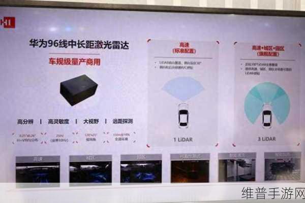 激光雷达白菜价,马斯克缘何坚守纯视觉自动驾驶?手游视角的自动驾驶技术解析
