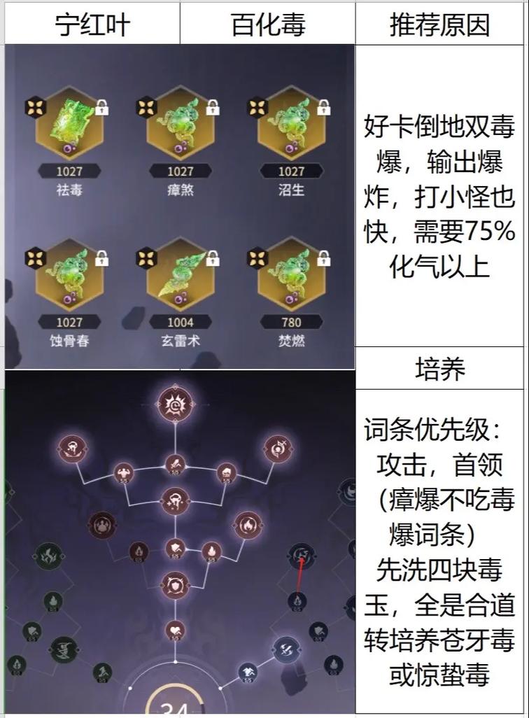 <永劫无间>中拯救队友的神技指南
