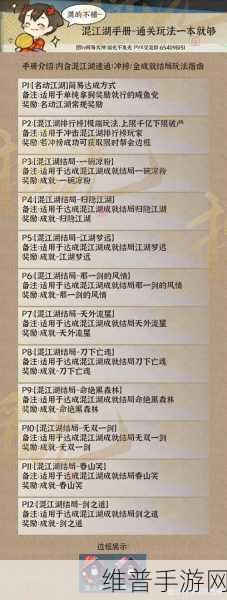 ELMIA 手游成就全解析与达成攻略秘籍