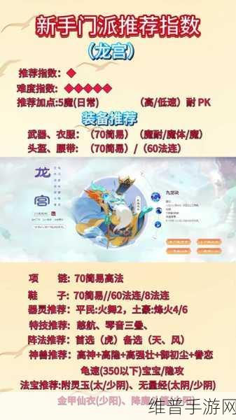 梦幻西游手游龙宫助战伙伴深度推荐，龙宫伙伴搭配全攻略