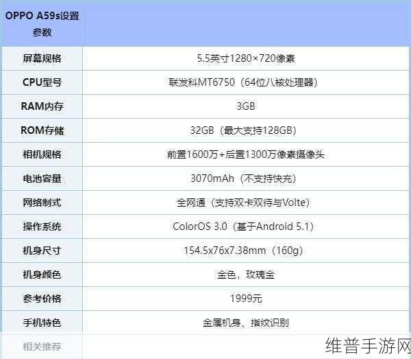 OPPO A95多大尺寸？手游玩家的完美选择解析