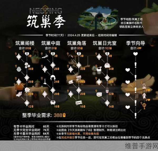 光遇归巢季季节任务全攻略，解锁新世界的奇妙之旅