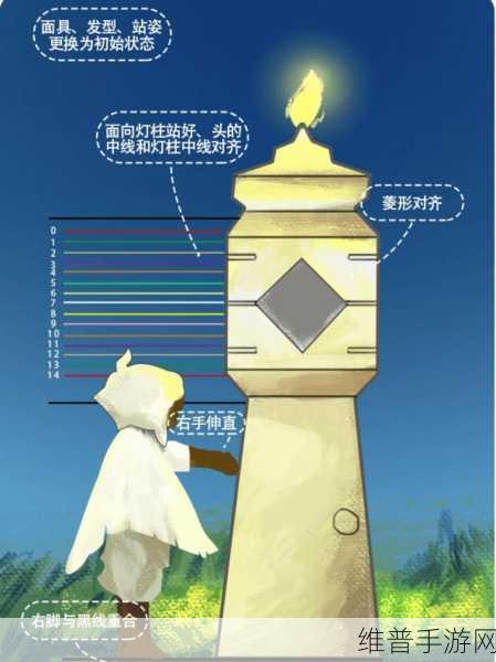 光遇墓土新手必备通关秘籍
