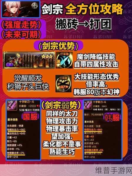 DNF手游剑宗终极攻略,十字斩与泰拉石的选择之道