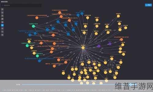 AI热潮下的手游攻略数据，企业收益瓶颈探析