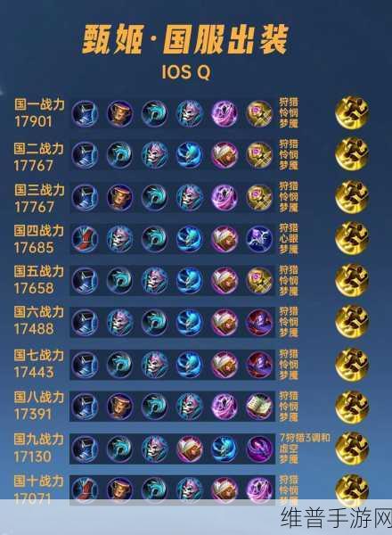 王者荣耀甄姬出装铭文全攻略，制霸峡谷秘籍