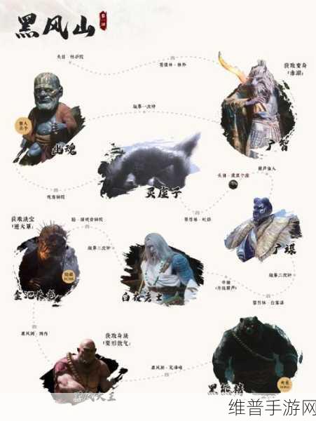 黑神话悟空，揭秘虎头牌的获取方法与珍贵价值