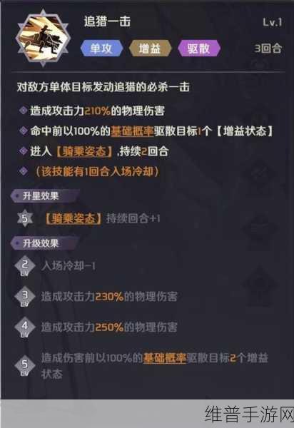 纳萨力克之王，实用SR角色培养深度解析与推荐