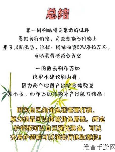 DNF高效芯片获取全攻略，揭秘最适合搬取芯片的地图，速通秘籍！