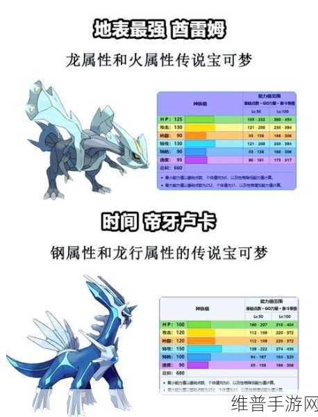 口袋妖怪激战，个体值巅峰对决盛宴，深度解析极限战力挑战上限