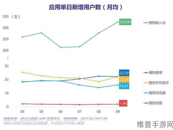 树莓派公司IPO在即，手游开发者迎来新机遇，估值或高达5亿英镑