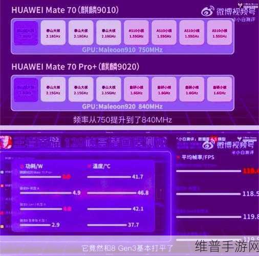 台积电美国工厂芯片良率领先，手游公司如何应对与布局