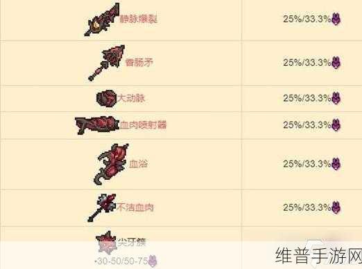 泰拉瑞亚手游肉后 BOSS 顺序与召唤秘籍全解析