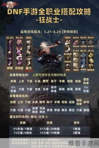 DNF手游职业全解析，选择你的战斗伙伴