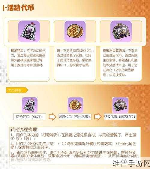 崩坏 3 数海寻馔二期菜谱大揭秘