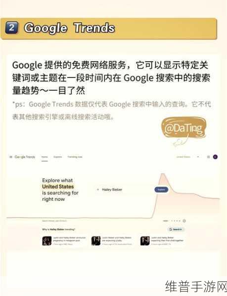 谷歌签核电购买协议下的手游公司攻略数据优化策略