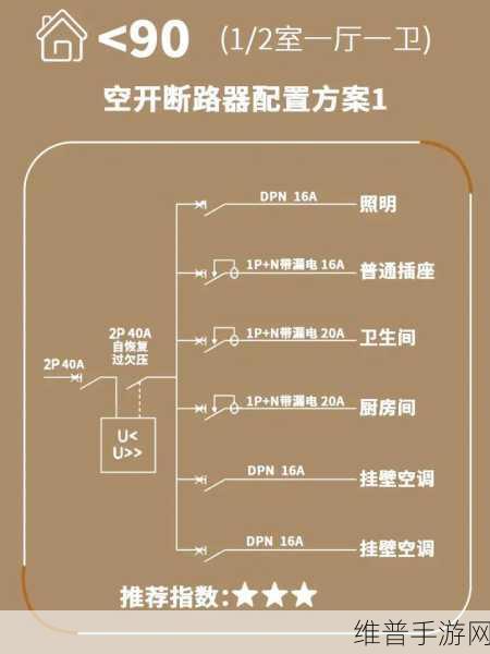真空断路器技术，赋能手游公司电力保障与数据安全策略的深度解析