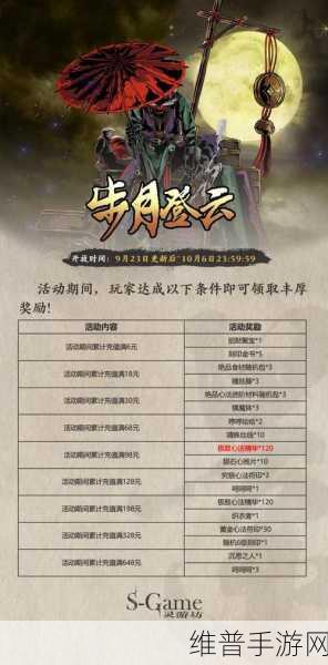 影之刃3深度攻略，玉砌雅间任务详解与等级要求