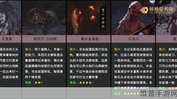 西游降魔篇3D手游，精英BOSS挑战全攻略