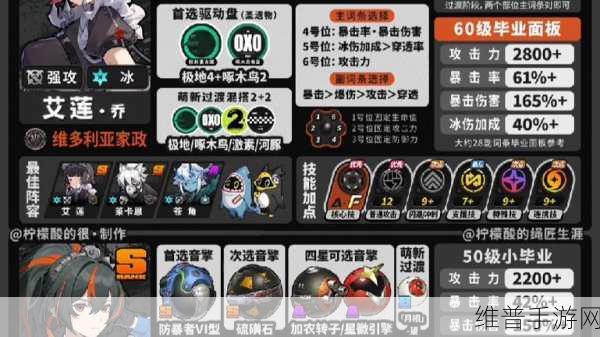 绝区零，星见雅毕业面板全解析