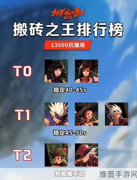 DNF 男法师职业全解析，助你畅玩手游