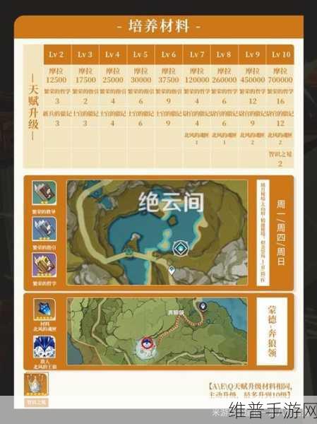 原神凝光武器选择全攻略，打造最强岩系法师