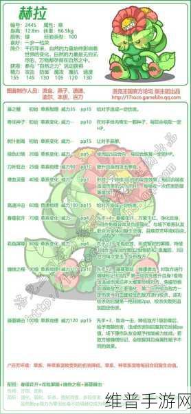 赛尔号手游，万神之母赫拉种族值与技能深度探秘
