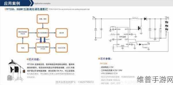 PFC电源技术如何助力手游公司优化工业设备能效,深入解析PFC与无功功率的关系