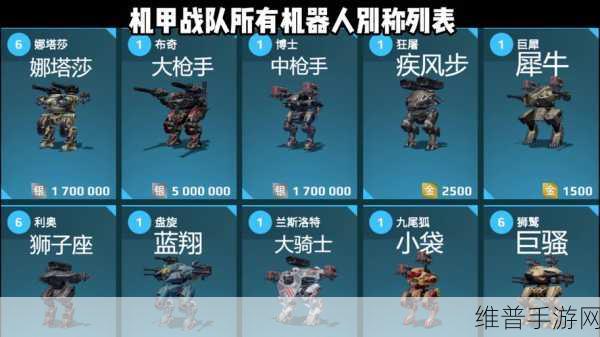 机甲战队中型机甲全面解析