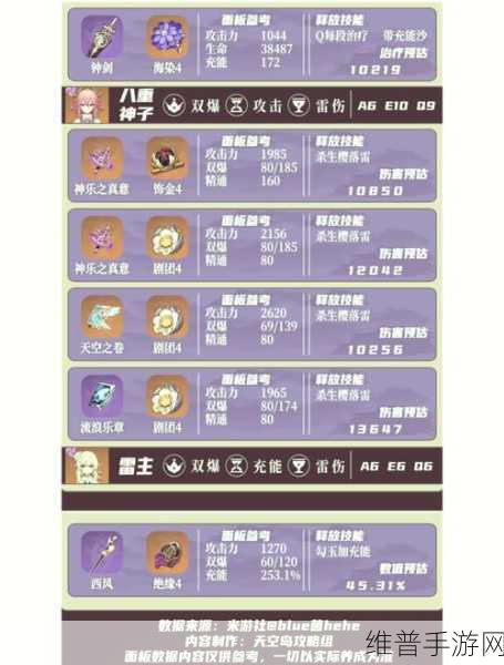 原神九条阵屋继电石解密全攻略