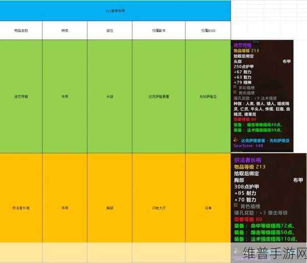 魔兽世界手游暗影宝石掉落速刷秘籍