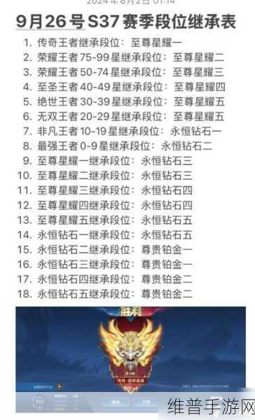 王者荣耀 S33 赛季，结束时间大揭秘与深度攻略