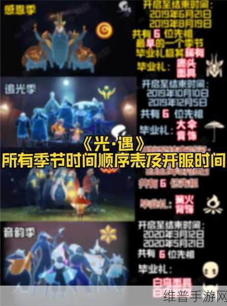 光遇全季节顺序及详细攻略指南