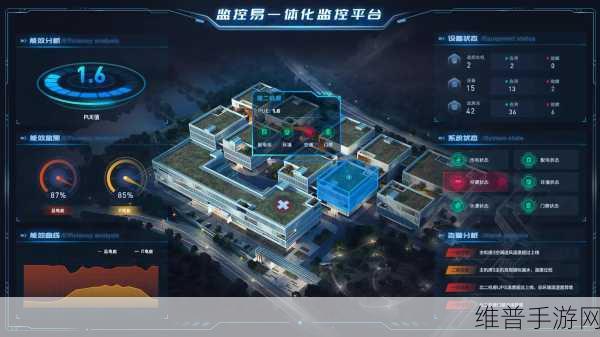 手游攻略数据背后的秘密，如何管理分布式边缘数据中心的运维与监控？