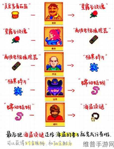 星露谷物语夜市，美人鱼敲击秘籍大公开